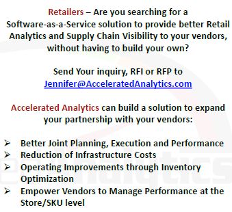 Retail Supply Chain