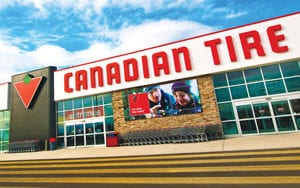 Canadian Tire Exceeds Analyst Projections