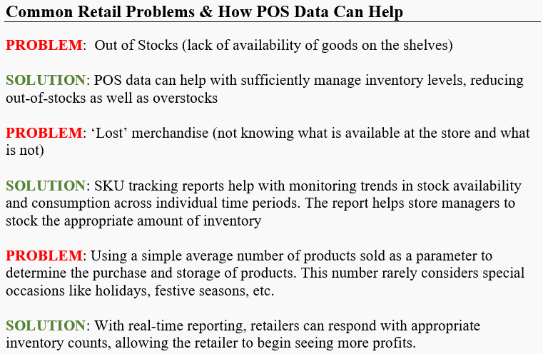 POS Data for Inventory Management