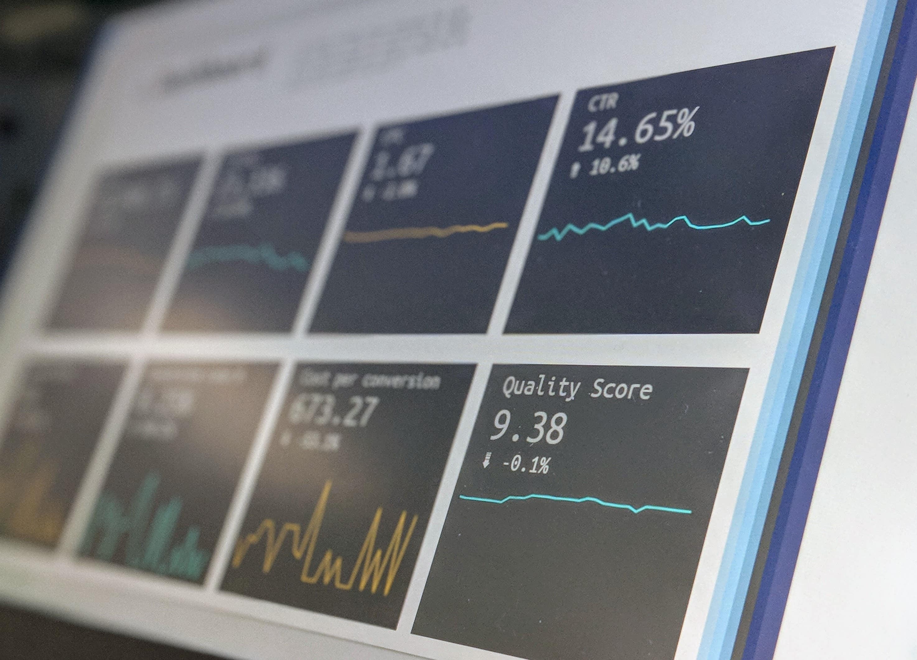 POS Data Analysis