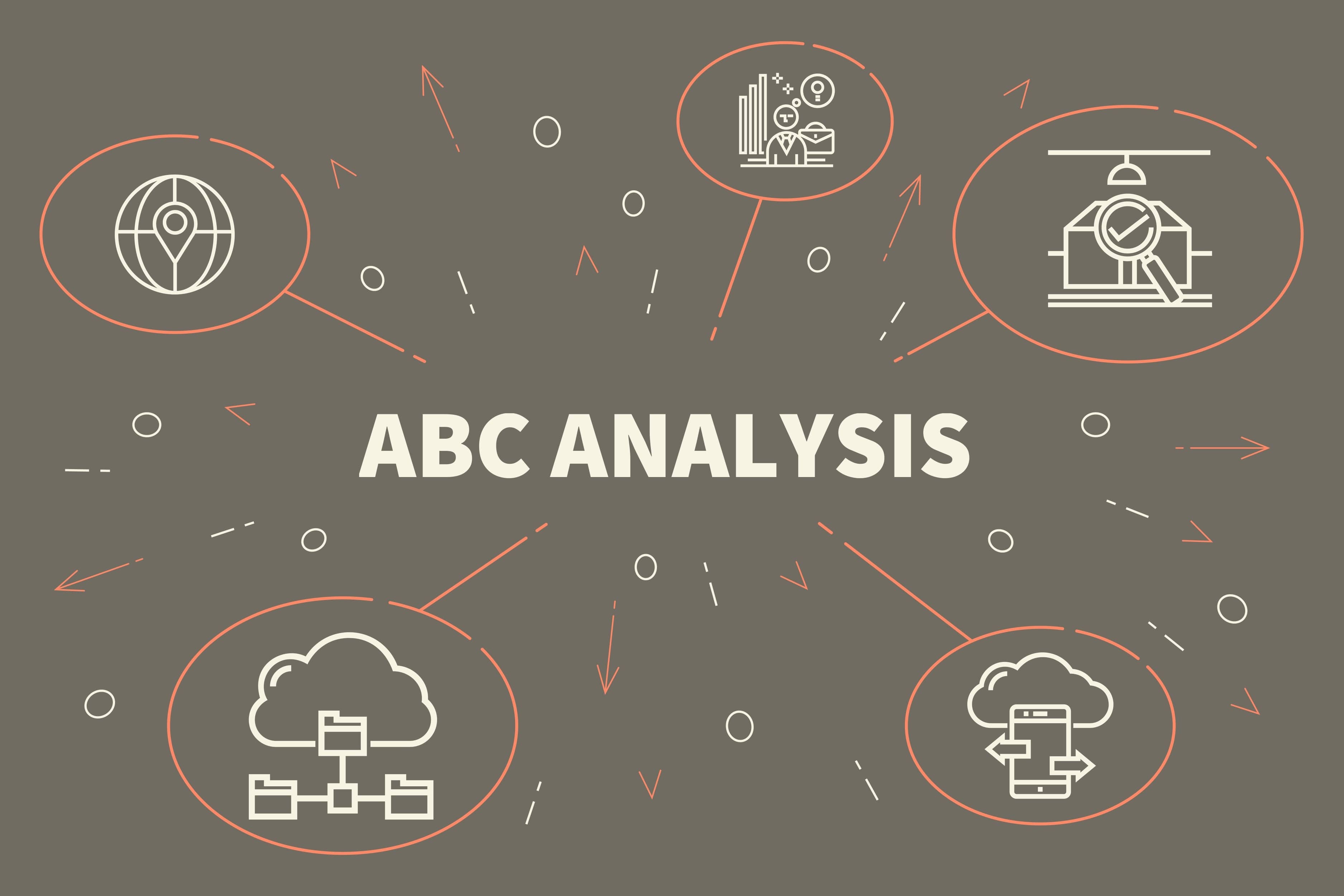 ABC Analysis