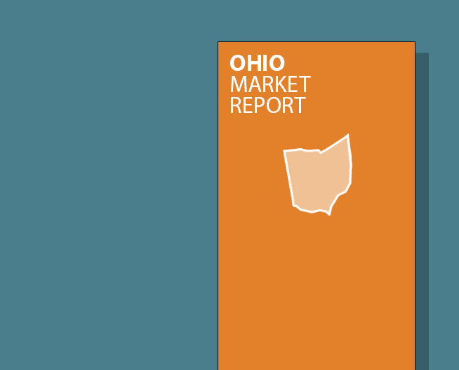 OH 2020 Retail Market Report