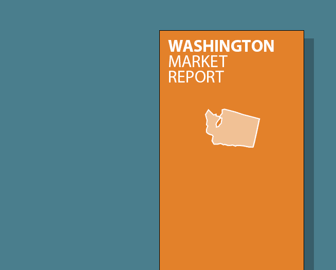 WA 2020 Retail Market Report