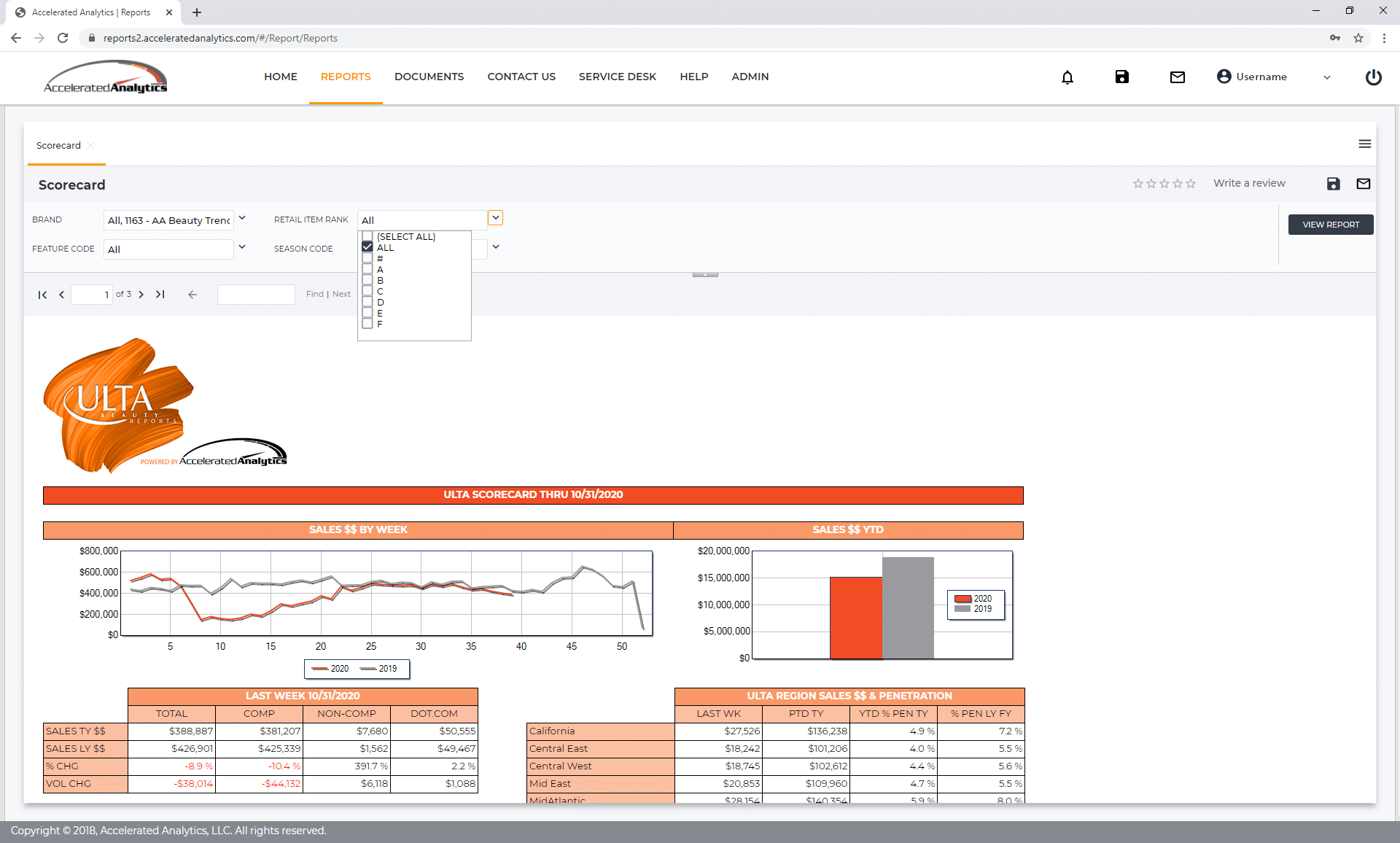 Ulta Score Card Report Demo